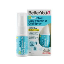 ВИТАМИН Д 400 IU ЗА БЕБЕТА орален спрей 15 мл. /  DLUX INFANT DAILY VITAMIN D ORAL SPRAY